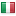 italia.it hosted country